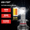 h8 h9 h11 bulb types